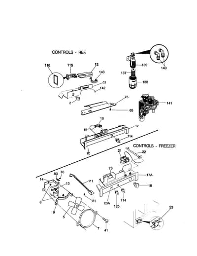 CONTROLS