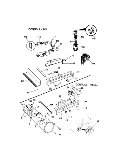 CONTROLS