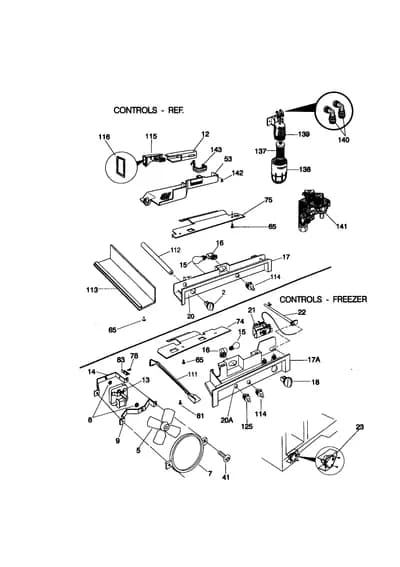 CONTROLS