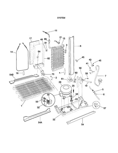 SYSTEM
