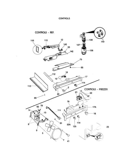 CONTROLS