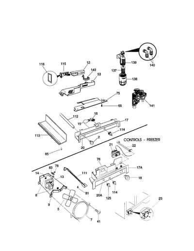 CONTROLS