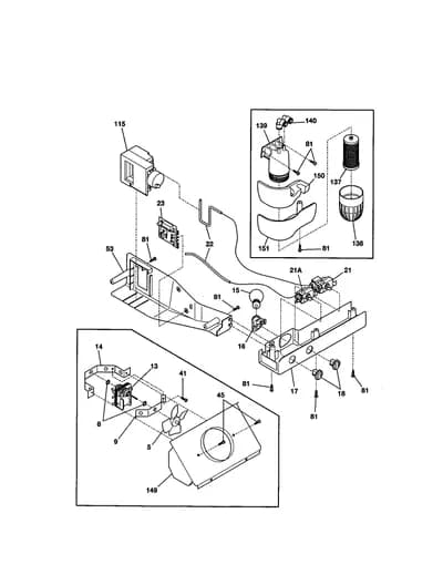CONTROLS