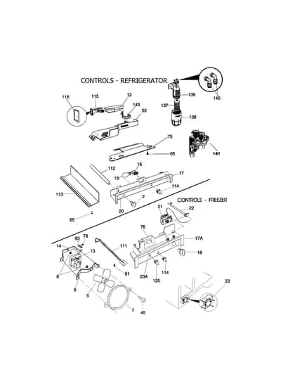 CONTROLS
