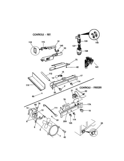 CONTROLS
