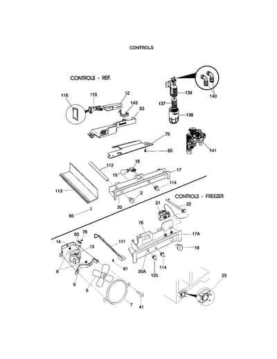 CONTROLS