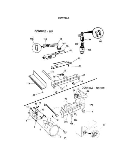 CONTROLS