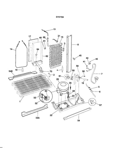 SYSTEM