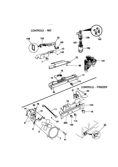 CONTROLS