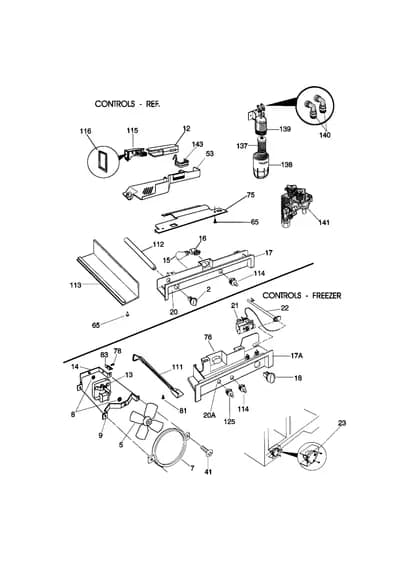 CONTROLS