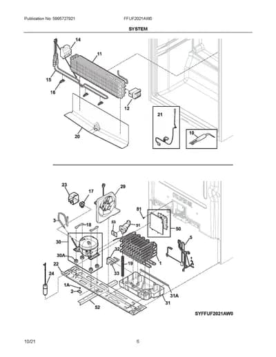 SYSTEM