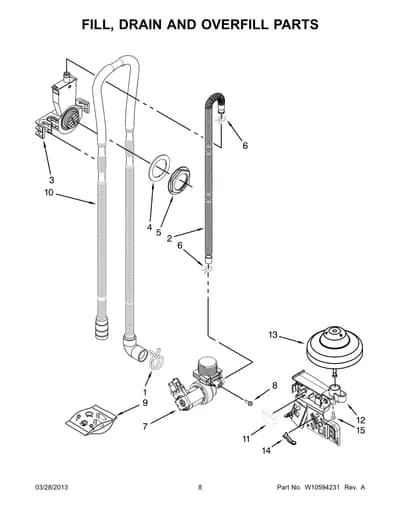 FILL, DRAIN AND OVERFILL PARTS