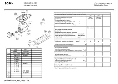 Seals & Gaskets, Lighting (0030-0480)