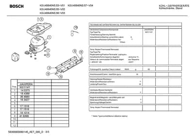 Lighting, Screws (0005-0199)