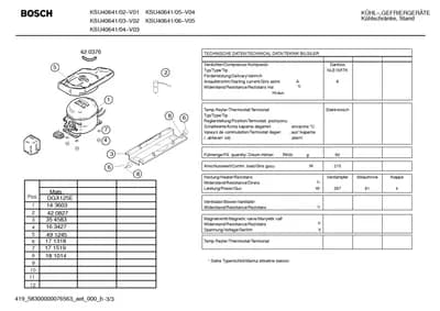 Lighting, Screws (0001-0199)