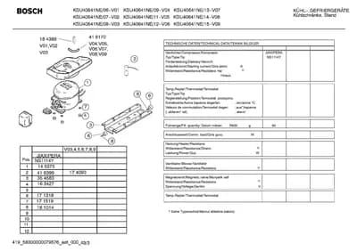 Lighting, Screws (0001-0199)