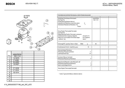 Lighting, Screws (0001-0199)