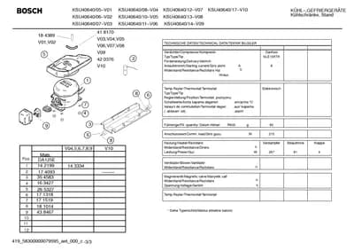 Lighting, Screws (0001-0199)