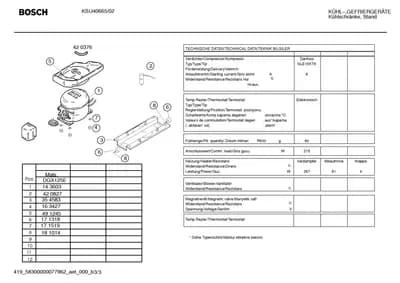 Lighting, Screws (0004-0199)