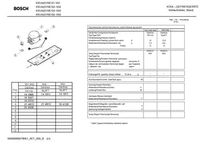 Seals & Gaskets (0199-0199)