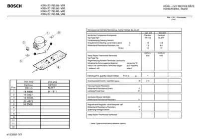 Seals & Gaskets (0199-0199)