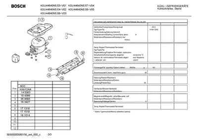 Lighting, Screws (0005-0199)