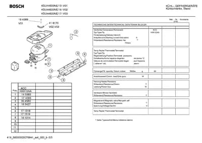 Lighting, Screws (0006-0199)