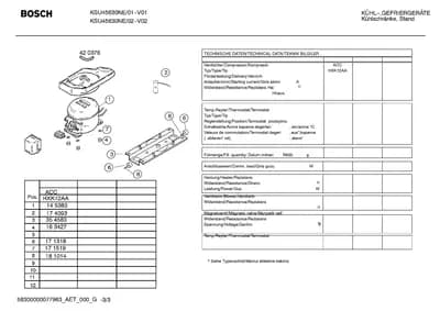 Lighting, Seals & Gaskets (0010-1340)