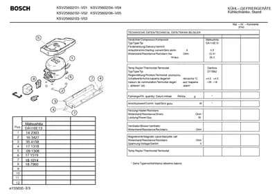Seals & Gaskets (0004-0199)