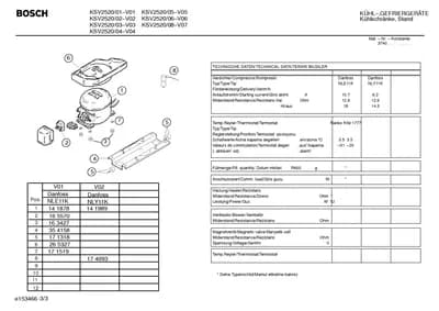 Seals & Gaskets (0199-0199)