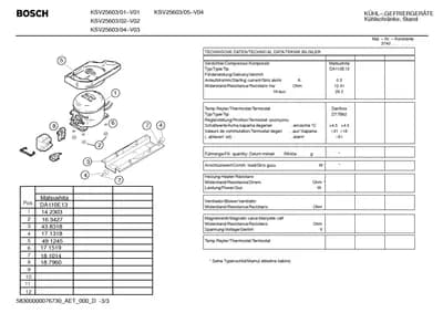 Seals & Gaskets (0005-0199)