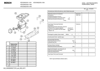 Screws, Seals & Gaskets (0004-0199)