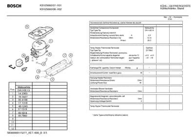 Screws, Seals & Gaskets (0020-0199)