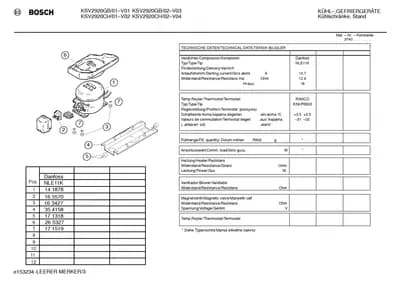 Seals & Gaskets (0199-0199)