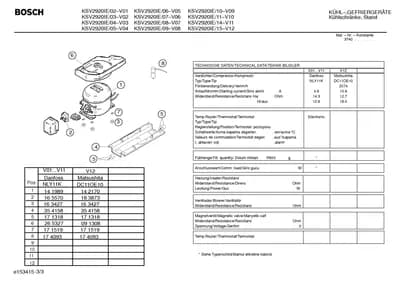 Seals & Gaskets (0125-0199)