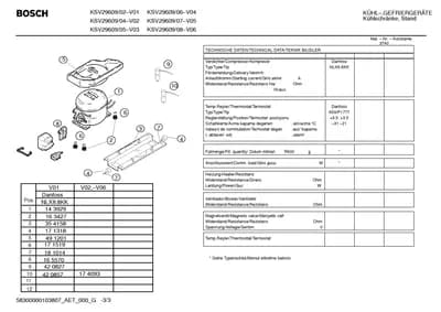 Seals & Gaskets (0060-0199)