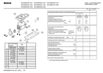 Seals & Gaskets (0010-0199)