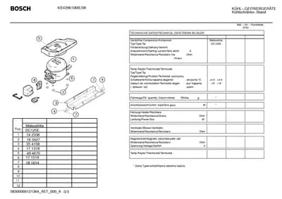 Seals & Gaskets (0040-0199)