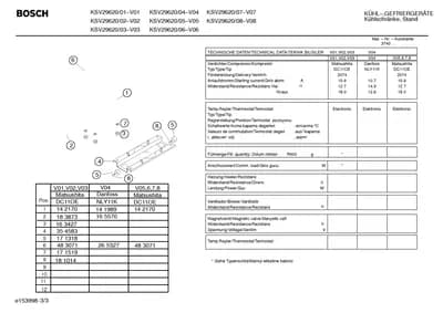 Seals & Gaskets (0003-0199)