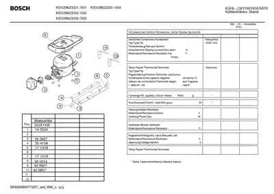 Screws, Seals & Gaskets (0004-0199)