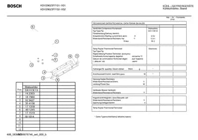 Screws, Seals & Gaskets (0005-0199)