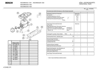 Screws, Seals & Gaskets (0016-0199)