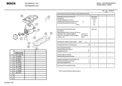 Screws, Seals & Gaskets (0003-0199)