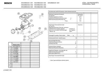 Seals & Gaskets (0016-0199)