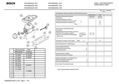 Seals & Gaskets (0180-0250)
