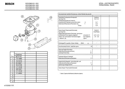 Seals & Gaskets (0199-0307)