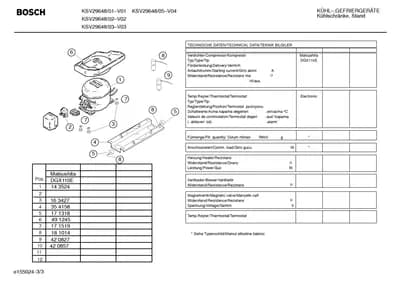 Screws, Seals & Gaskets (0004-0199)