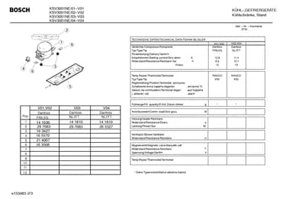 Seals & Gaskets (0199-0199)