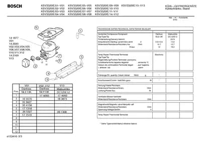Seals & Gaskets (0125-0307)