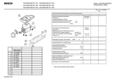 motors, Seals & Gaskets (0007-0199)